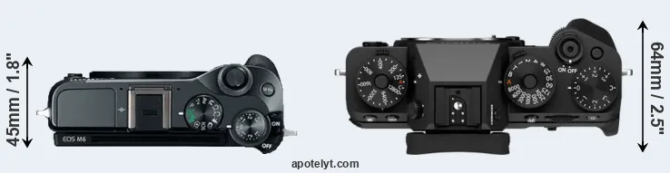 Compare M6 versus X-T5 top