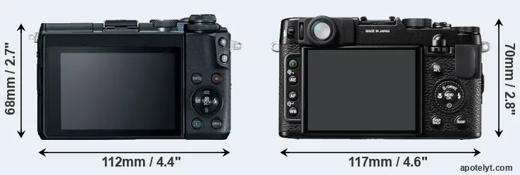 Comparison M6 or X10 rear