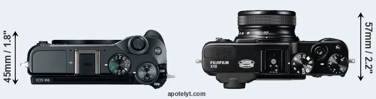 Compare M6 versus X10 top