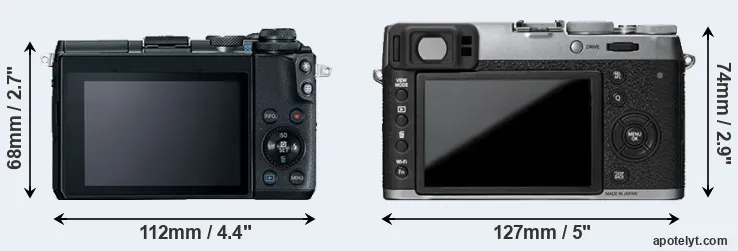 Comparison M6 or X100T rear