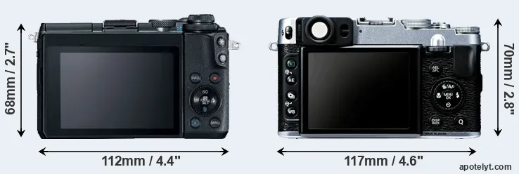 Comparison M6 or X20 rear