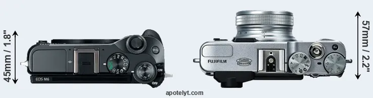 Compare M6 versus X20 top