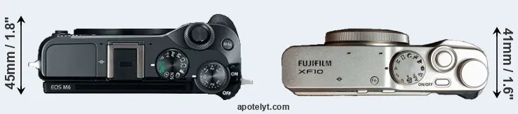 Compare M6 versus XF10 top