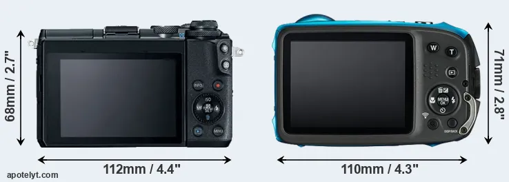 Comparison M6 or XP130 rear