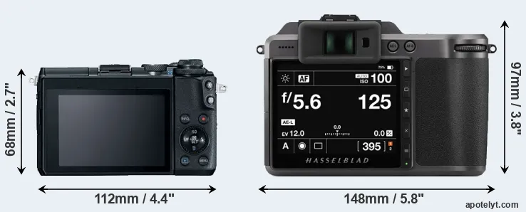 Comparison M6 or X1D II rear