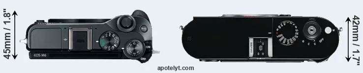 Compare M6 versus M Typ 240 top