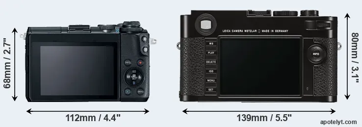 Comparison M6 or M Typ 262 rear