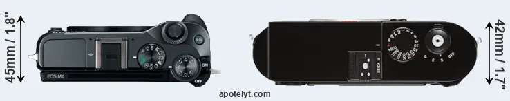 Compare M6 versus M Typ 262 top