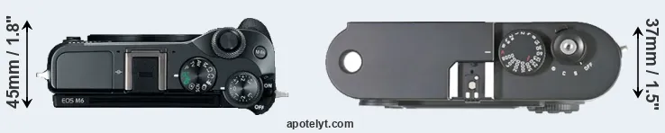 Compare M6 versus M8 top