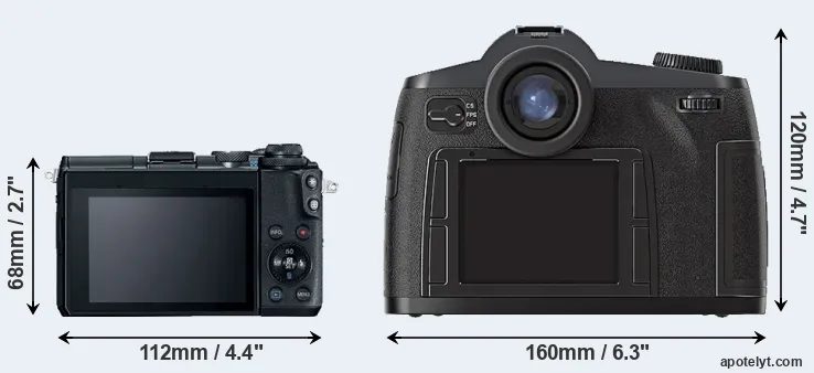 Comparison M6 or S2 rear