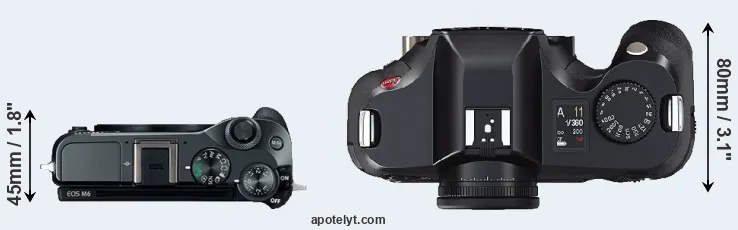 Compare M6 versus S2 top