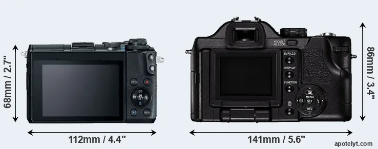 Comparison M6 or V-LUX 1 rear