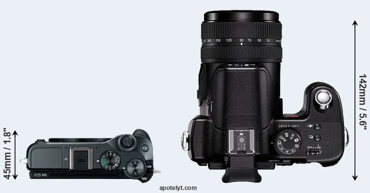 Compare M6 versus V-LUX 1 top
