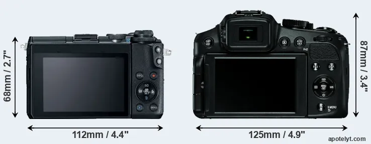 Comparison M6 or V-LUX 4 rear