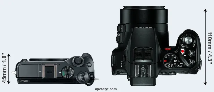 Compare M6 versus V-LUX 4 top