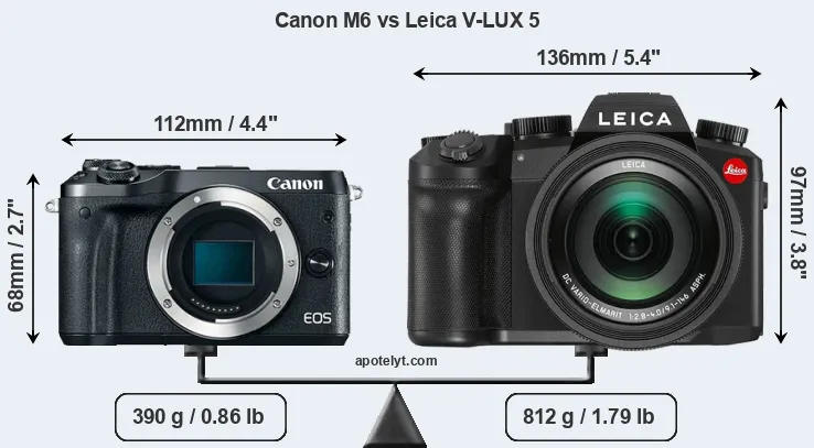 Size Canon M6 vs Leica V-LUX 5