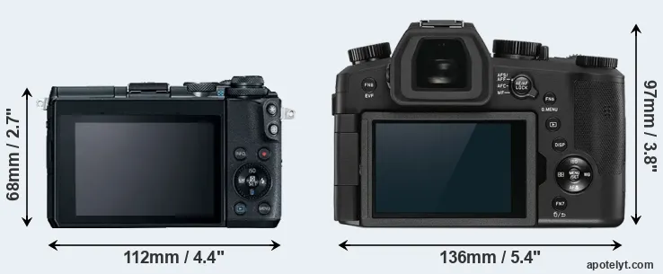 Comparison M6 or V-LUX 5 rear