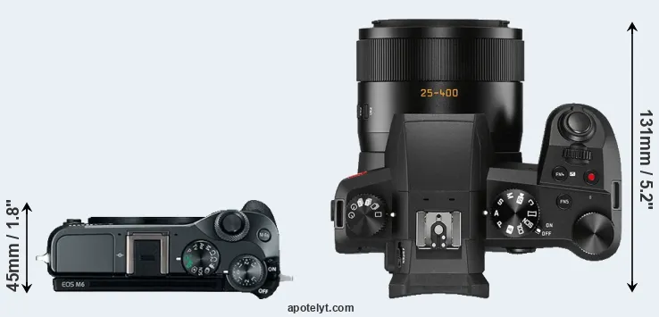 Compare M6 versus V-LUX 5 top
