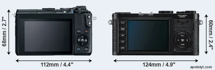 Comparison M6 or X1 rear