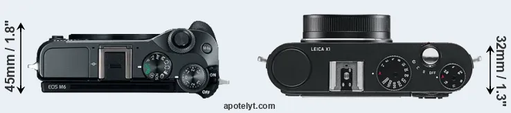Compare M6 versus X1 top