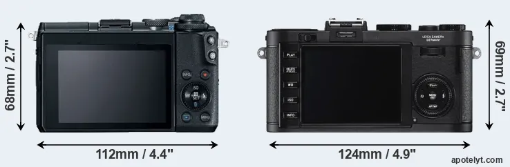 Comparison M6 or X2 rear