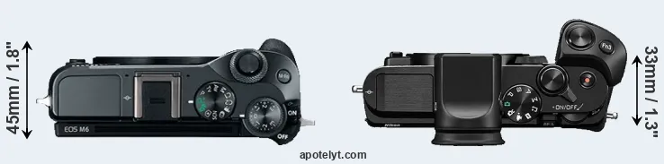 Compare M6 versus V3 top