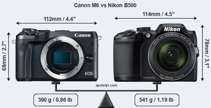 Size Canon M6 vs Nikon B500