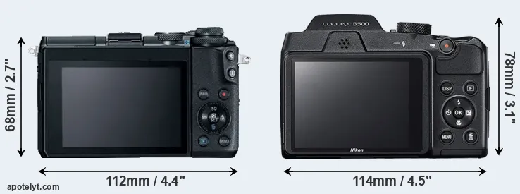 Comparison M6 or B500 rear