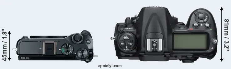 Compare M6 versus D300S top
