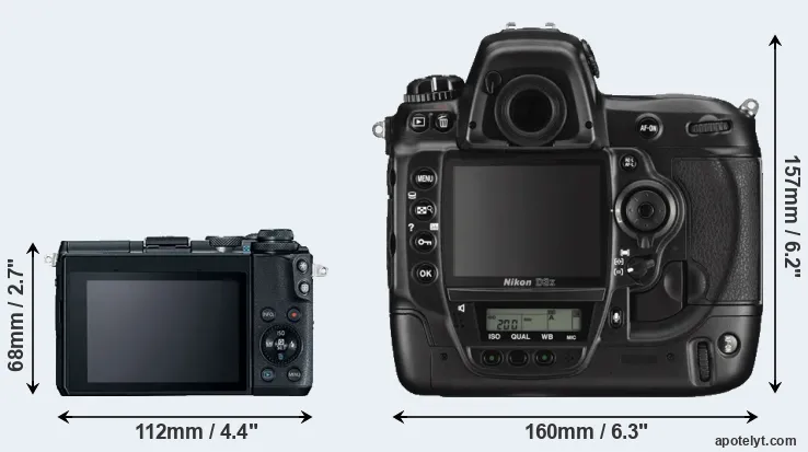 Comparison M6 or D3X rear