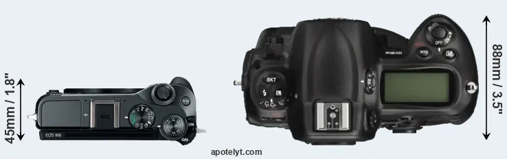 Compare M6 versus D3X top