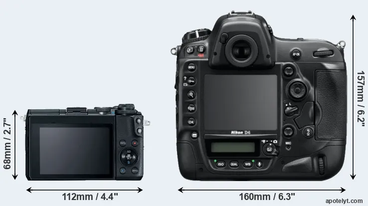 Comparison M6 or D4 rear