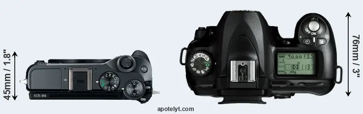 Compare M6 versus D50 top