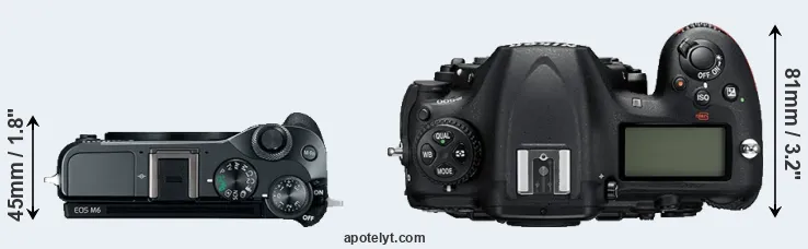 Compare M6 versus D500 top