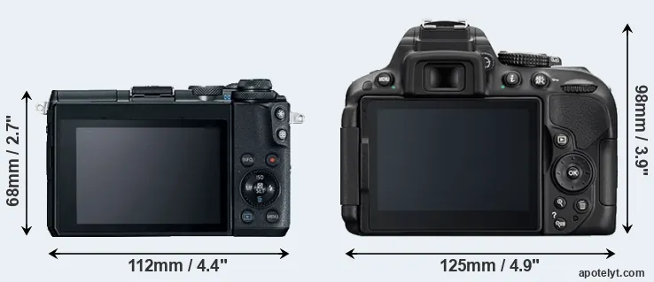 Comparison M6 or D5300 rear