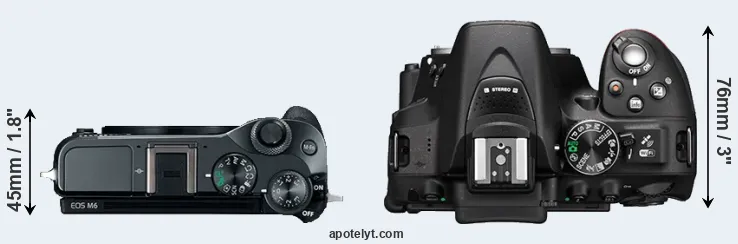 Compare M6 versus D5300 top