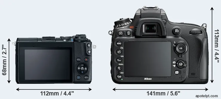 Comparison M6 or D610 rear