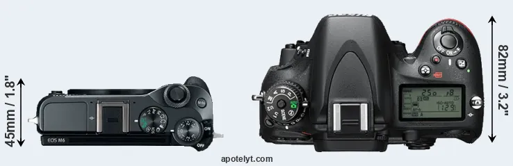 Compare M6 versus D610 top