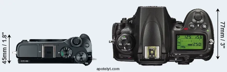 Compare M6 versus D700 top