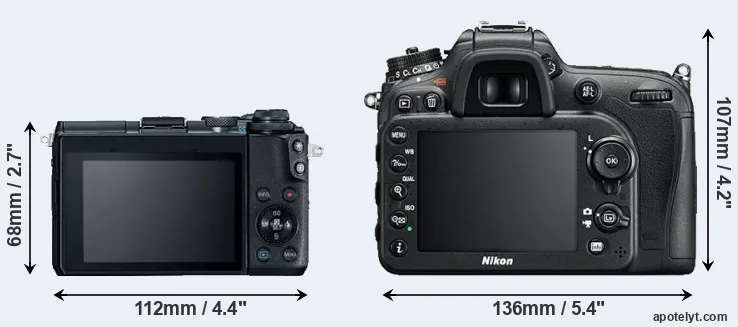 Comparison M6 or D7200 rear