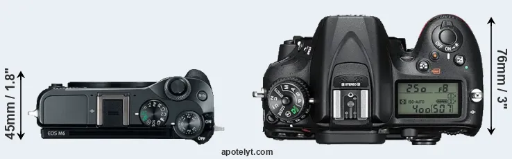 Compare M6 versus D7200 top