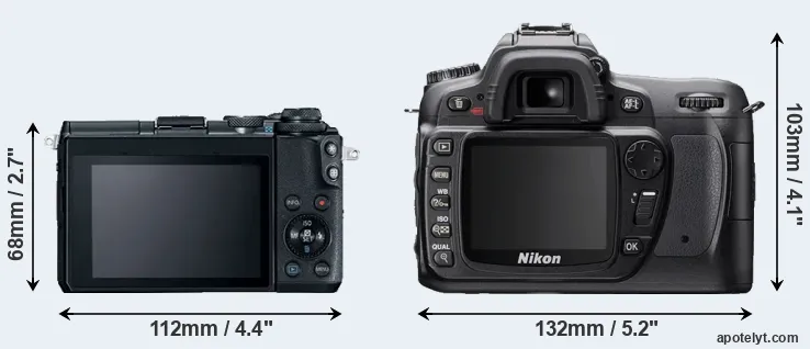 Comparison M6 or D80 rear