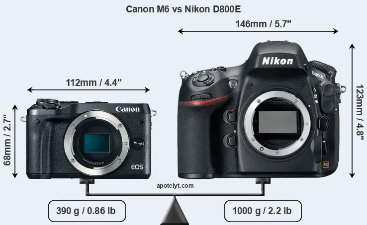 Size Canon M6 vs Nikon D800E