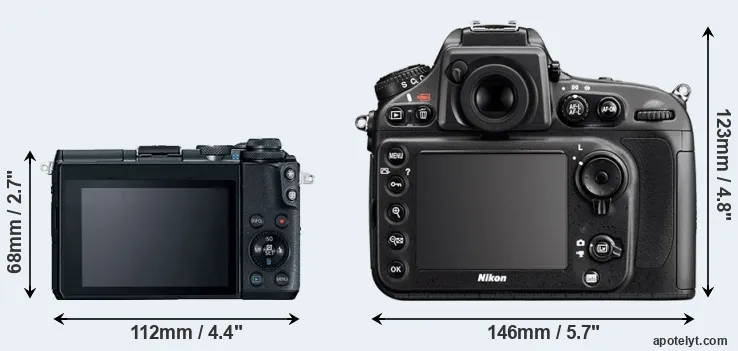 Comparison M6 or D800E rear