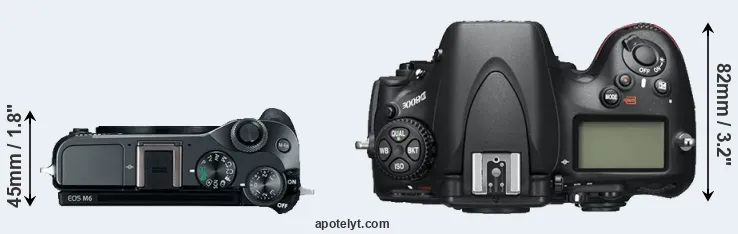 Compare M6 versus D800E top