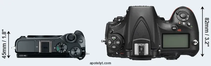 Compare M6 versus D810 top