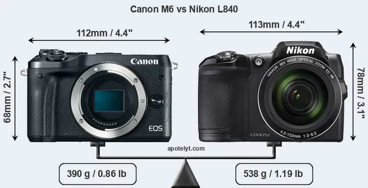 Size Canon M6 vs Nikon L840