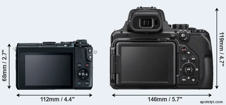 Comparison M6 or P1000 rear