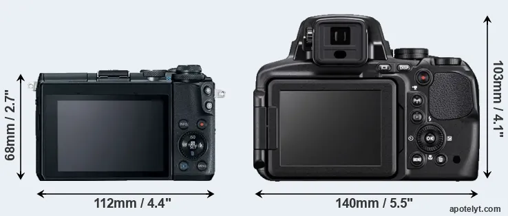Comparison M6 or P900 rear