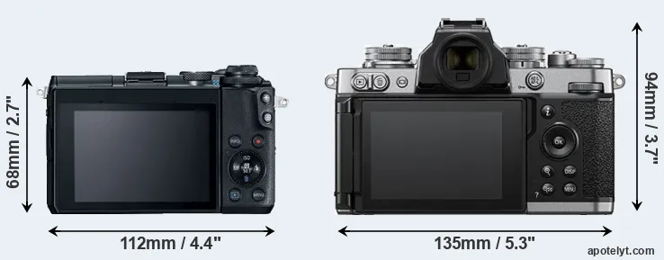 Comparison M6 or Z fc rear